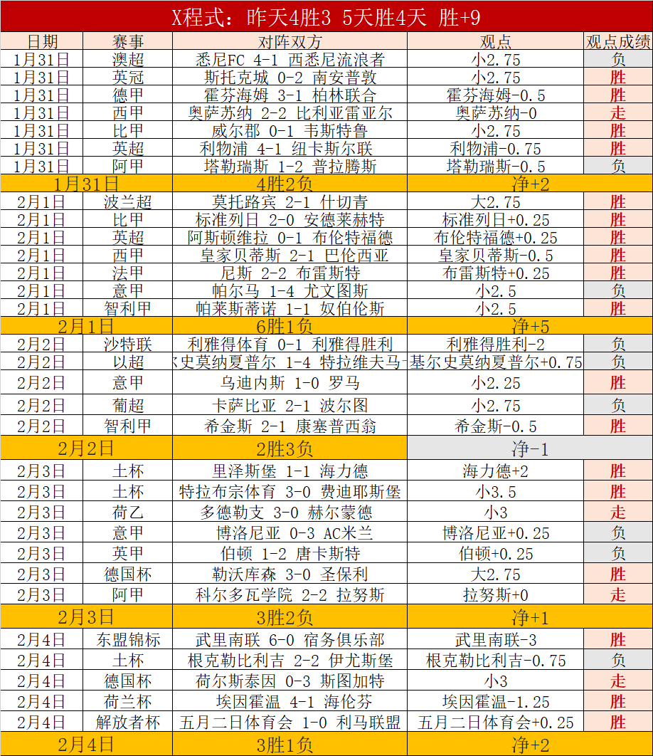 浙江方兴渡,队大胜广东,东阳光队,乐竞体育,乐竞体育入口,乐竞体育官网,乐竞体育官方入口,乐竞体育官方网址