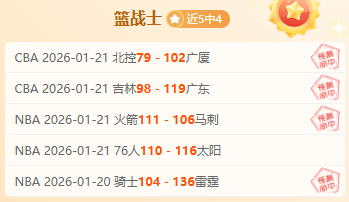 浙江方兴渡,队大胜广东,东阳光队,乐竞体育,乐竞体育入口,乐竞体育官网,乐竞体育官方入口,乐竞体育官方网址