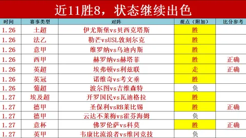 快船锋线大将潜力未充分绽放，稳定表现下仍藏无限潜能