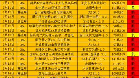 威尔逊十年十冠辉煌，喜提冠军荣耀与家人同庆盛事