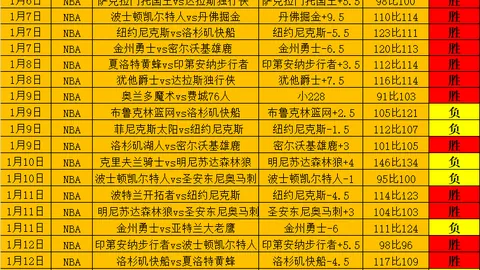 “亚足联颁布重磅罚款：国安与河内公安各被罚5000美元，备受瞩目！”